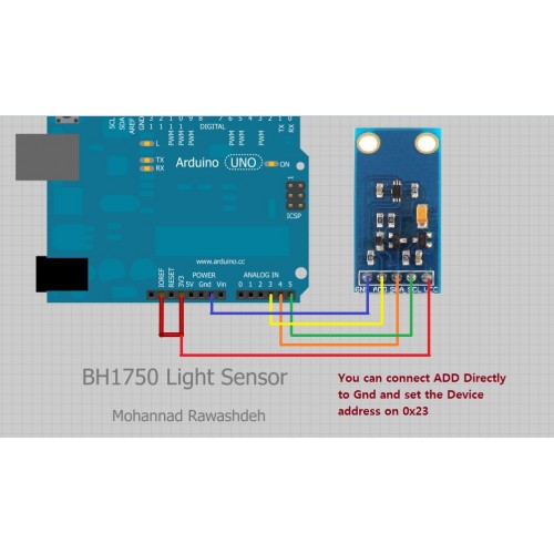 BH1750 Digital Light Sensor I2C for Ardiuno RasPberry AVR MCU