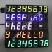 MAX7219 0.56-inch 8-Digit 7-Segment LED Display SPI interface -RED