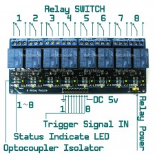 8-Channel 5v DC Isolated Relay Switch Module for Smart Home Automation